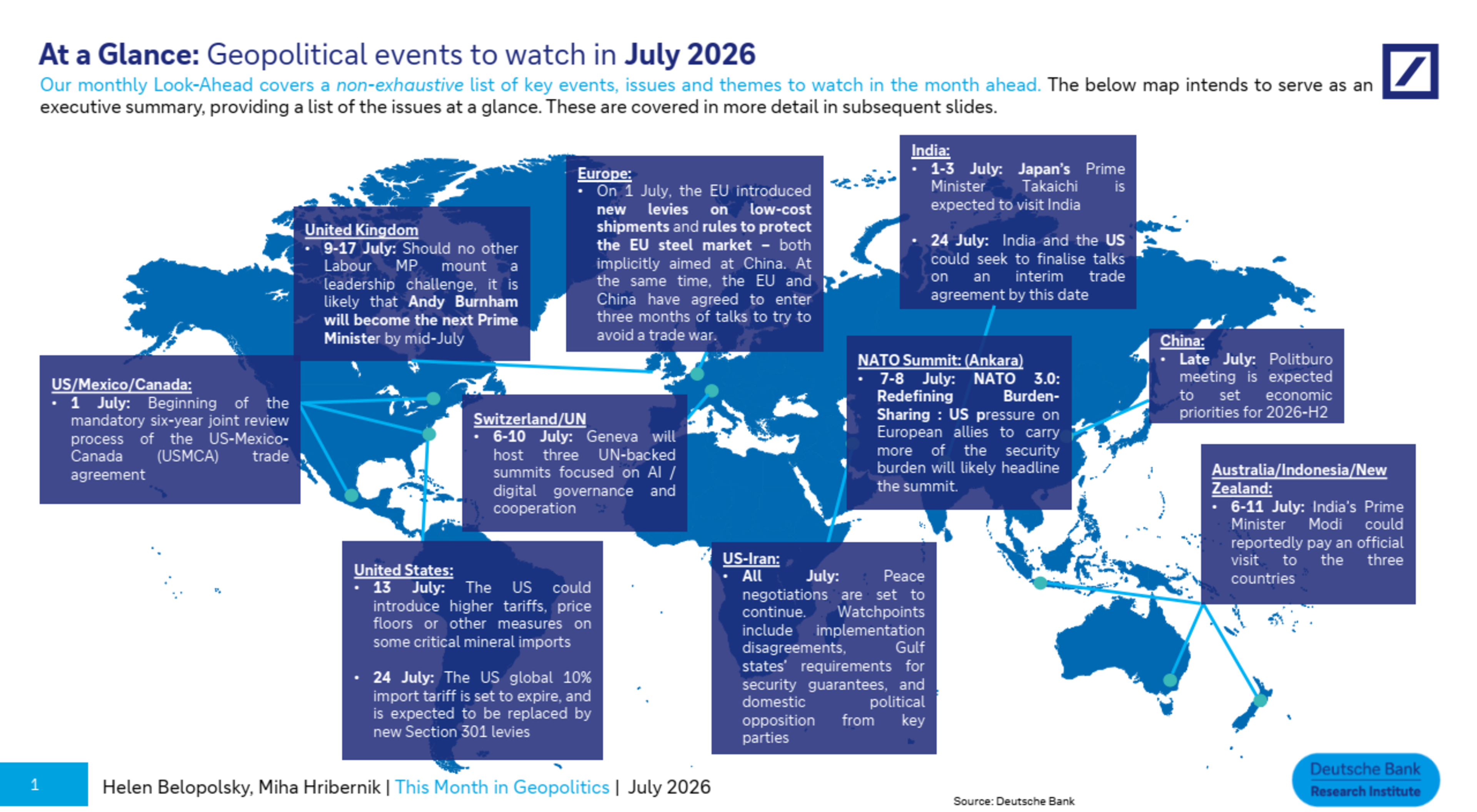 This Month in Geopolitics: July 2026 | 1 July 2026 | Deutsche Bank Research Institute