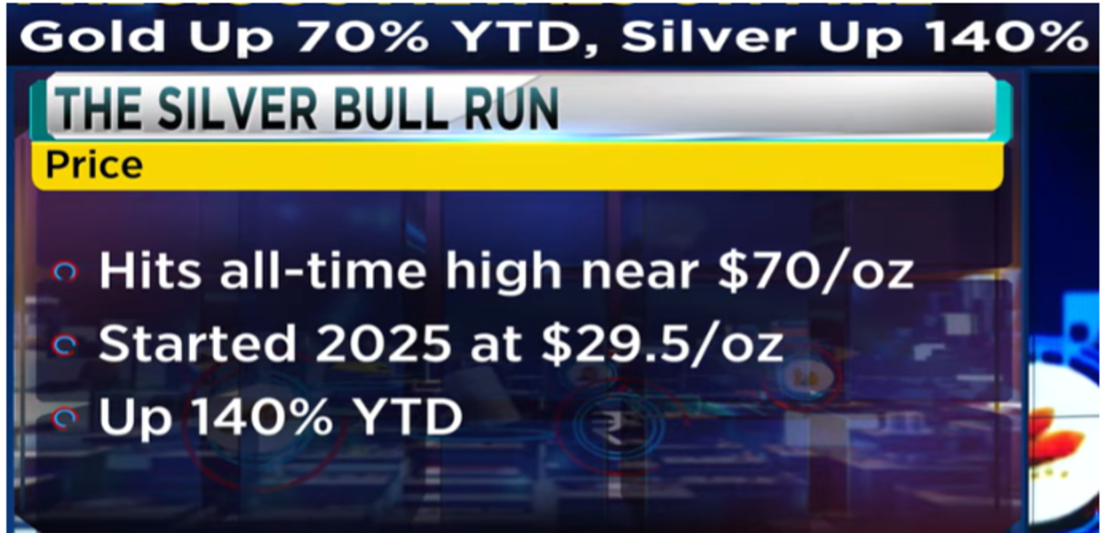Gold & Silver at Record Highs: Which Is the Better Bet? | Commodity Champions