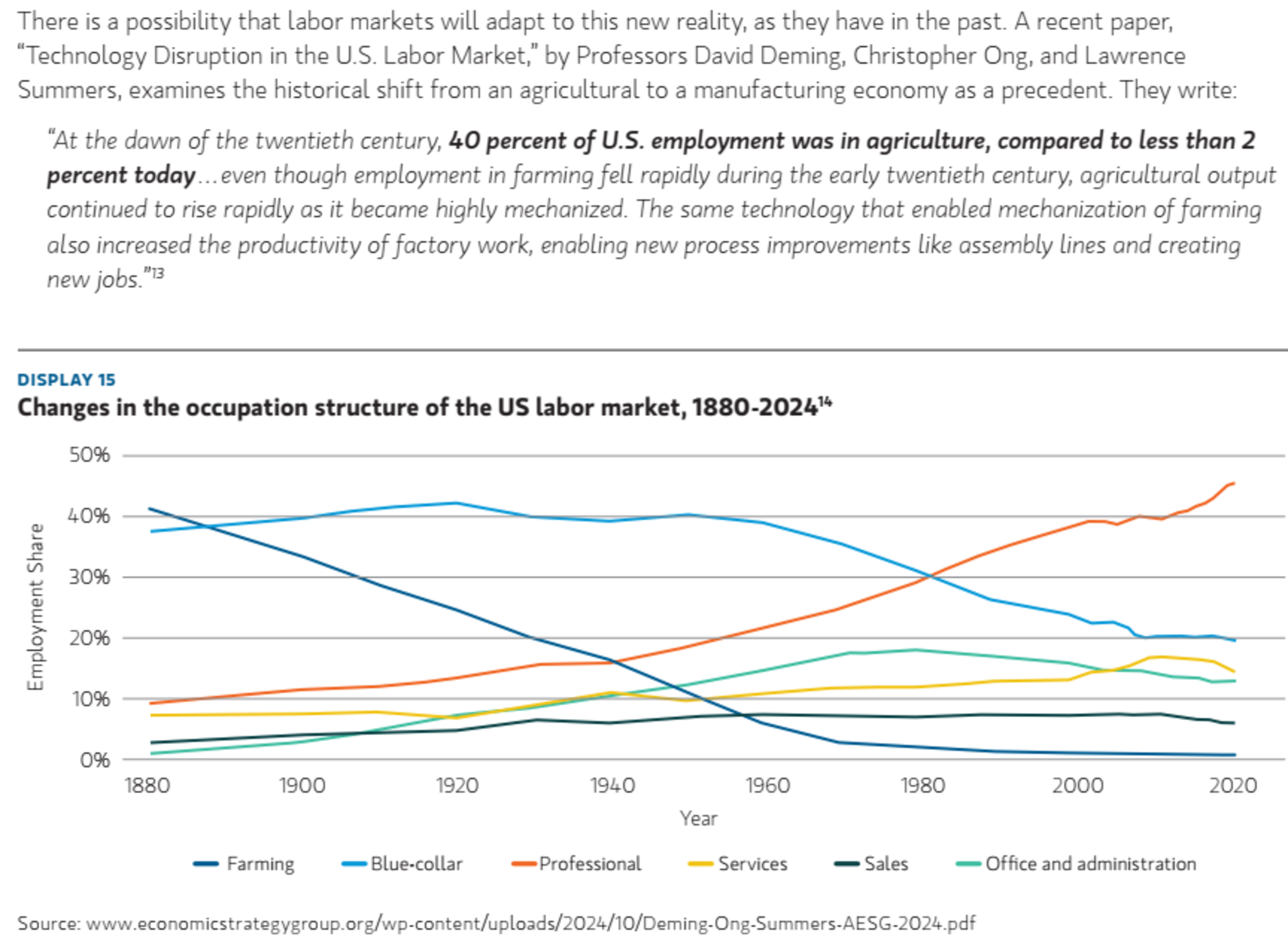 https://www.morganstanley.com/content/dam/im/assets/publication/thought-leadership/consilient-observer/article_investinginsecondordereffects_ltr.pdf?1772466308088
