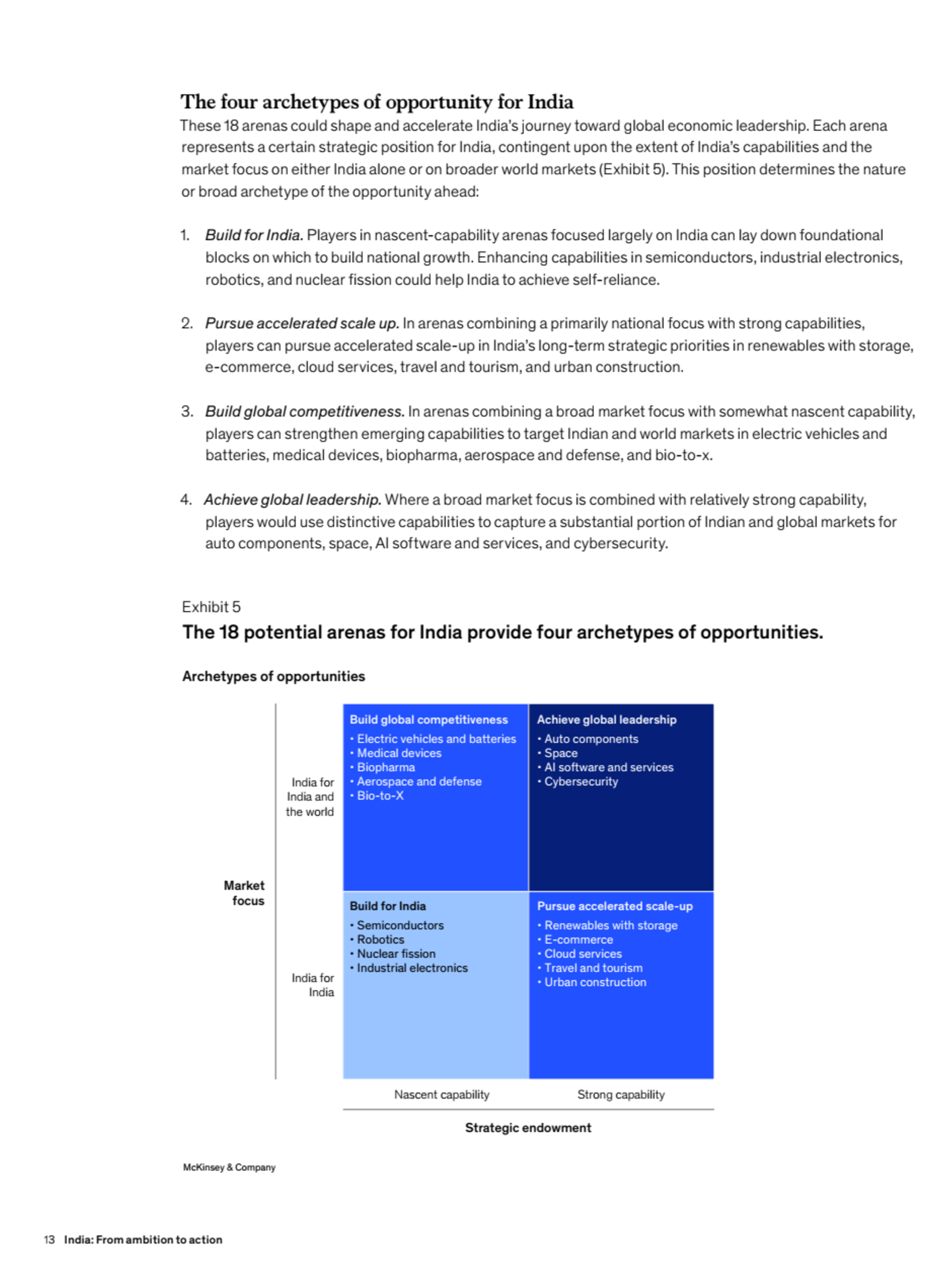 Eighteen arenas of growth could yield $1.7 trillion to $2 trillion in revenuesfor India by 2030 | India | McKinsey | Report