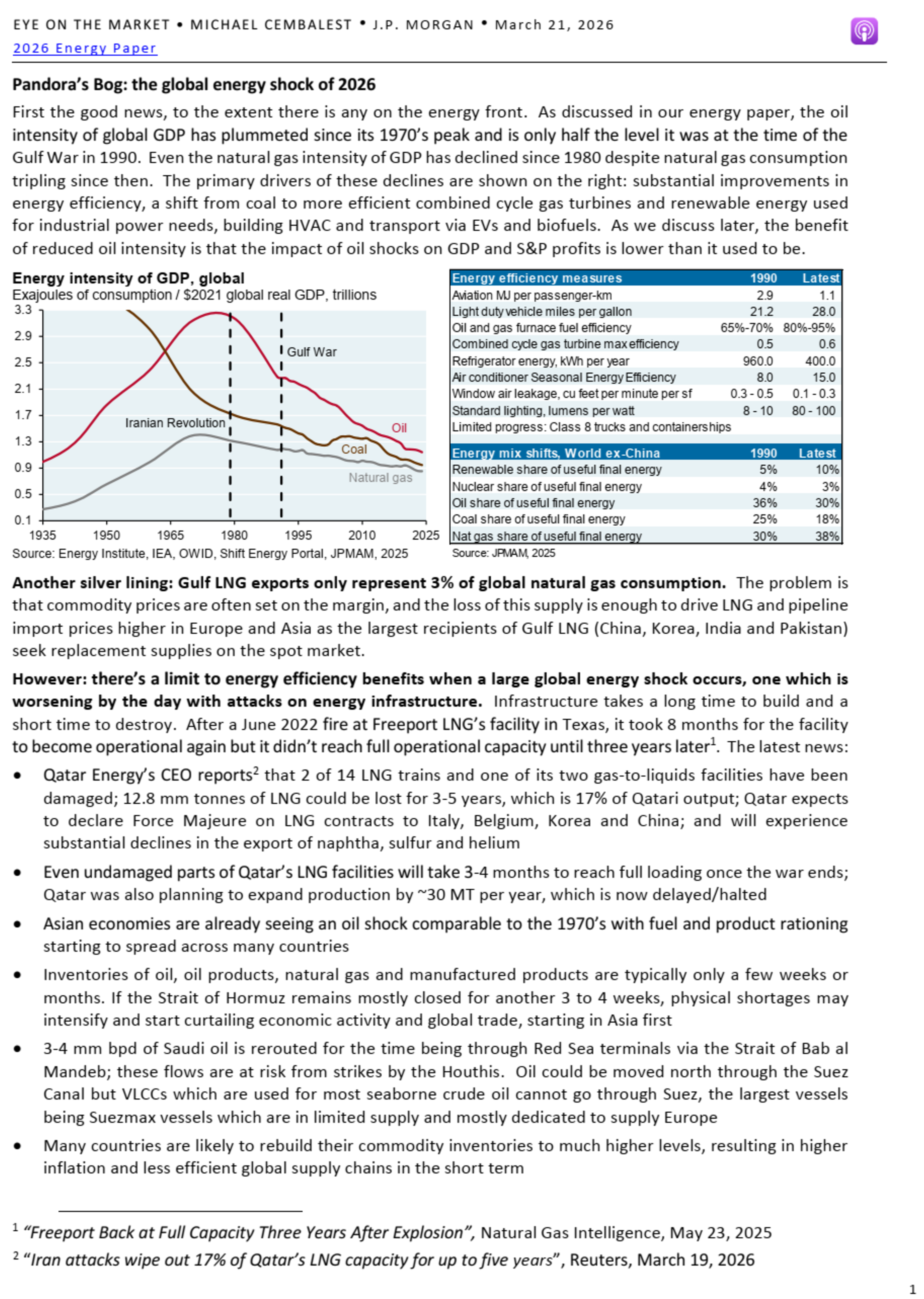 Pandora’s Bog: the global energy shock of 2026 | 21st Mar 2026 | Michael Chemblast | J.P. Morgan | Report