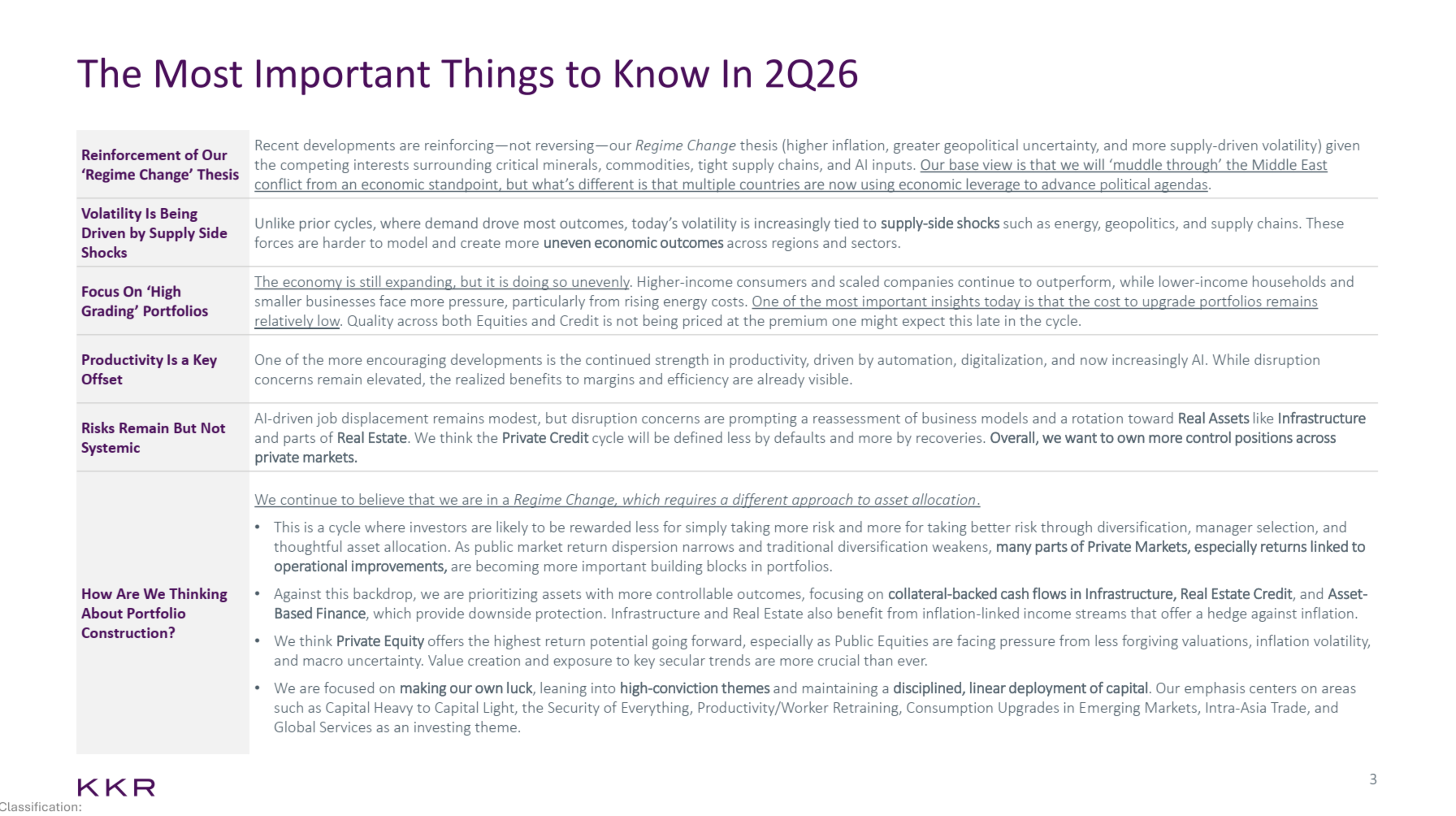 KKR Global Wealth Investment Playbook (Q2 2026) | KKR