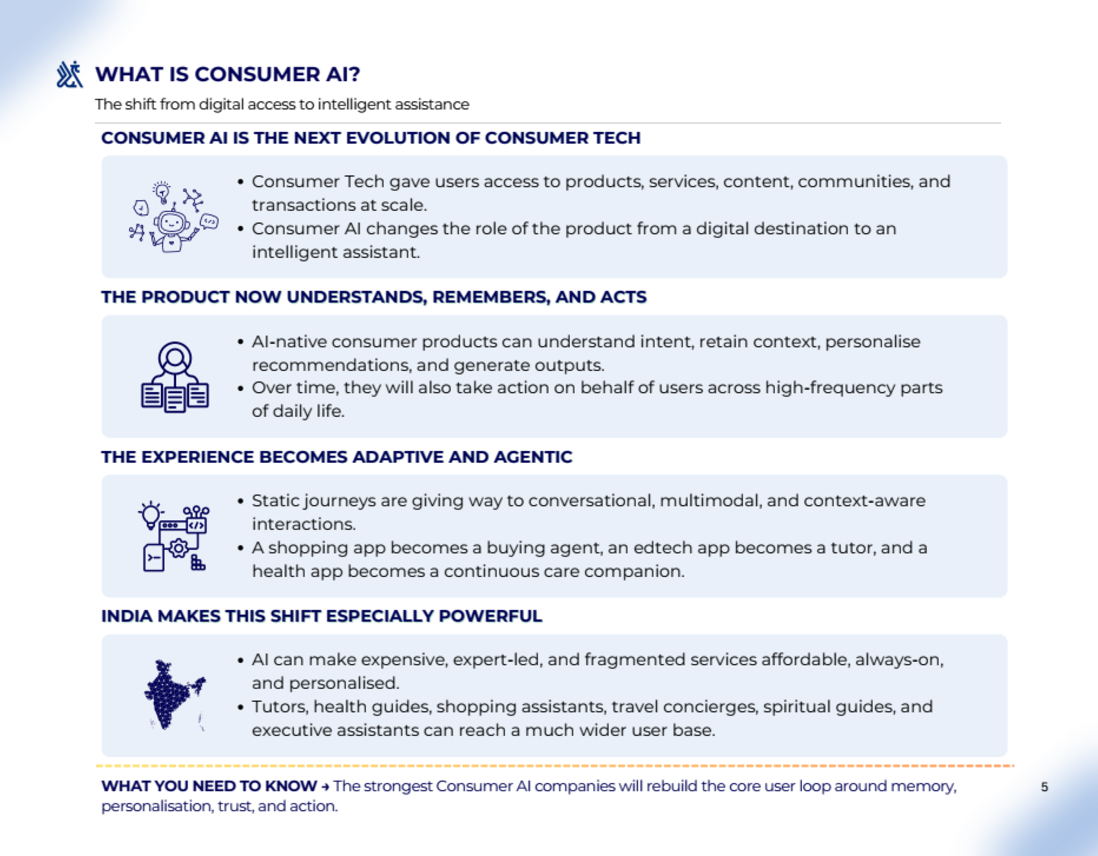 India Consumer AI Market Next Evolution (Jun 2026) | Eximius Ventures