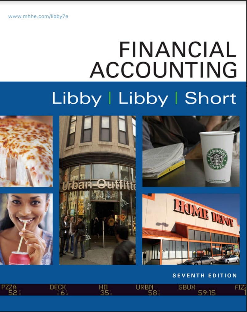 libby account login libby account login