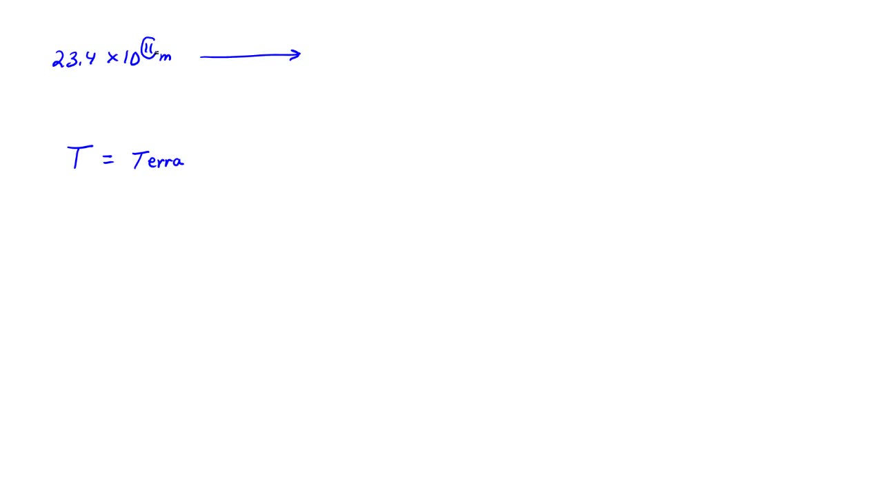 Use Prefix Multipliers To Express Each Measurement Without Any Exponents 31+ Pages Summary [1.8mb] - Latest Revision 