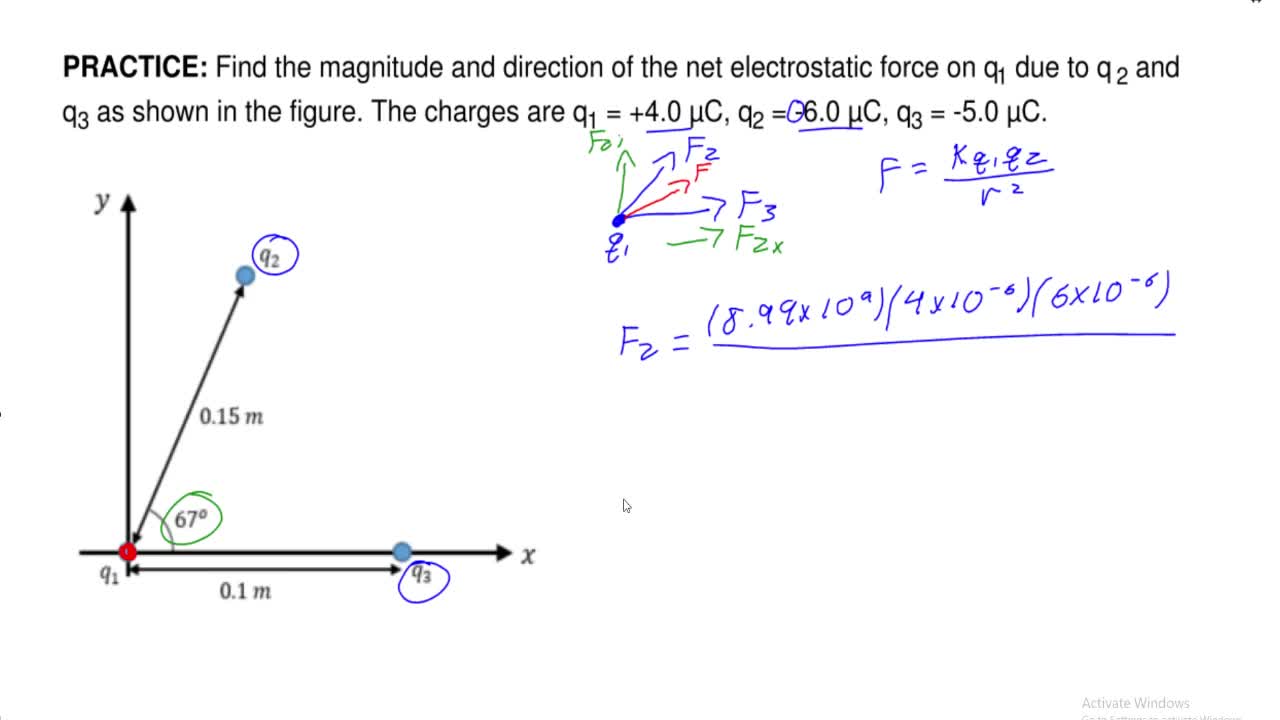 Find the magnitude and direction of the net electrostatic force on q 21211211 due  to q 21211 and q21211 as shown in the figure. The charges are q 21211211 = +211.211 μC, q21211 =  -21.211 μC, q21211 = -21.211 μC.