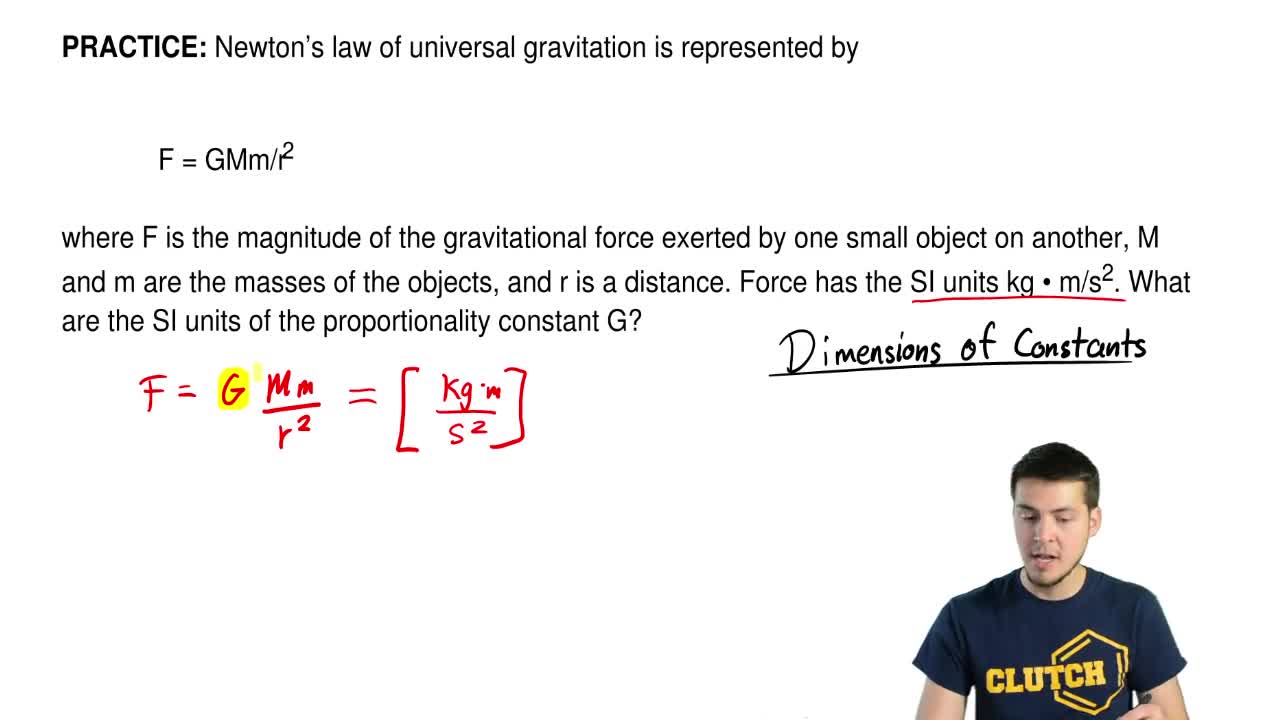 Newton S Law Of Universal Gravitation Is R Clutch Prep