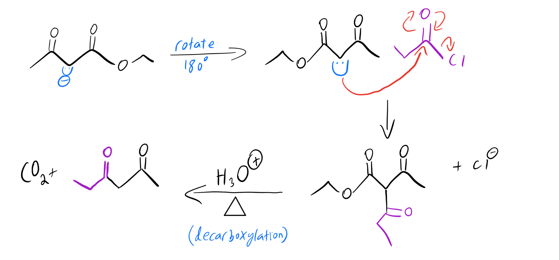 Acetoacetic Ester Synthesis Organic Chemistry Video Clutch Prep