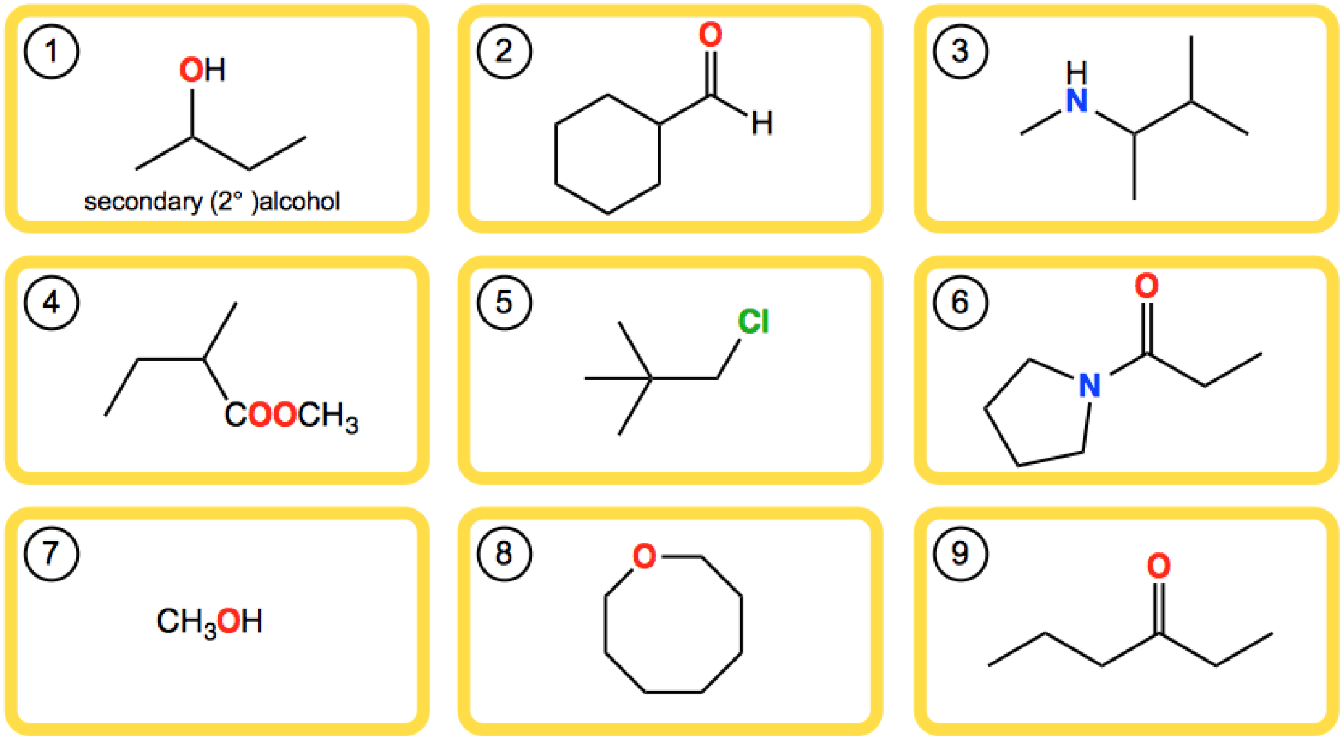 what is a functional group definition