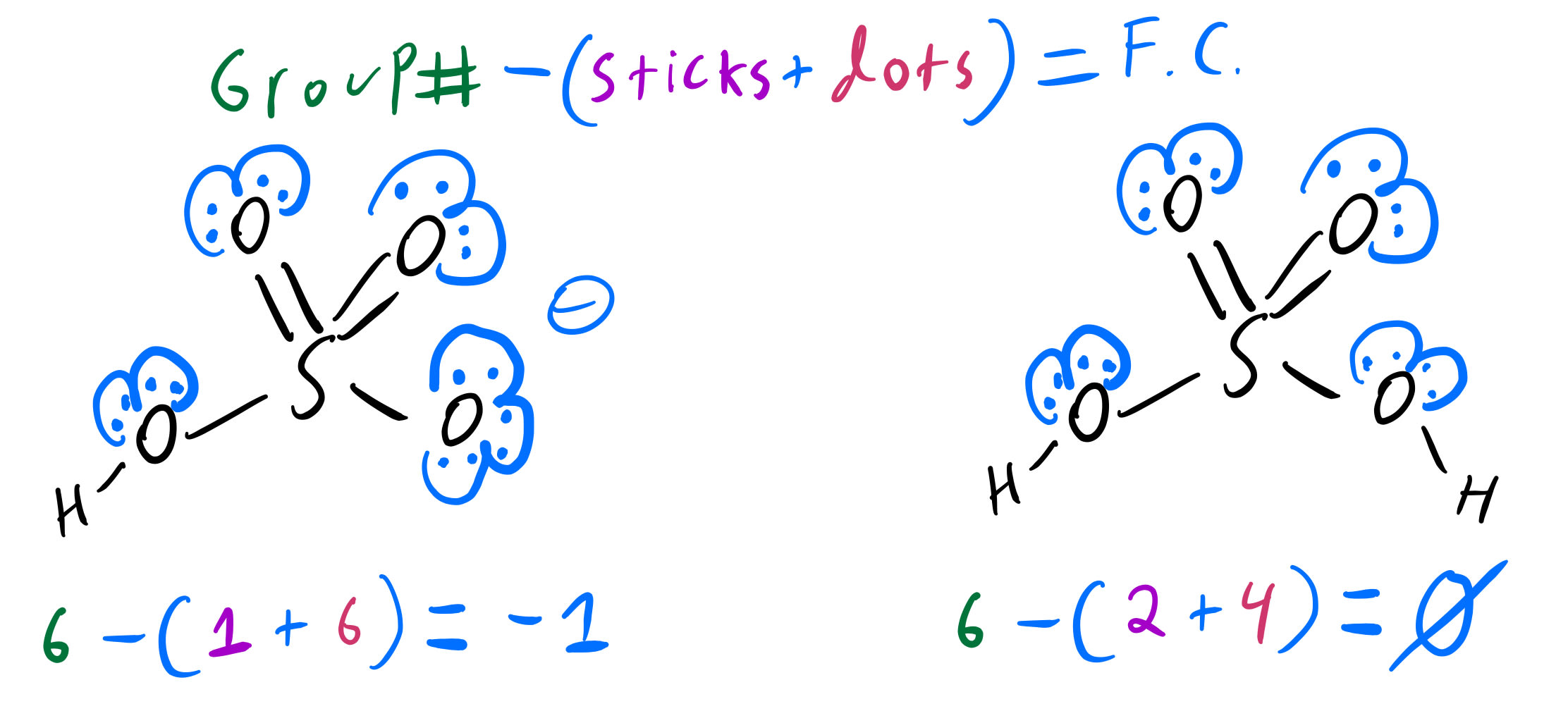 Draw the Lewis Structure for the Conjugate Acid of Ammonia En