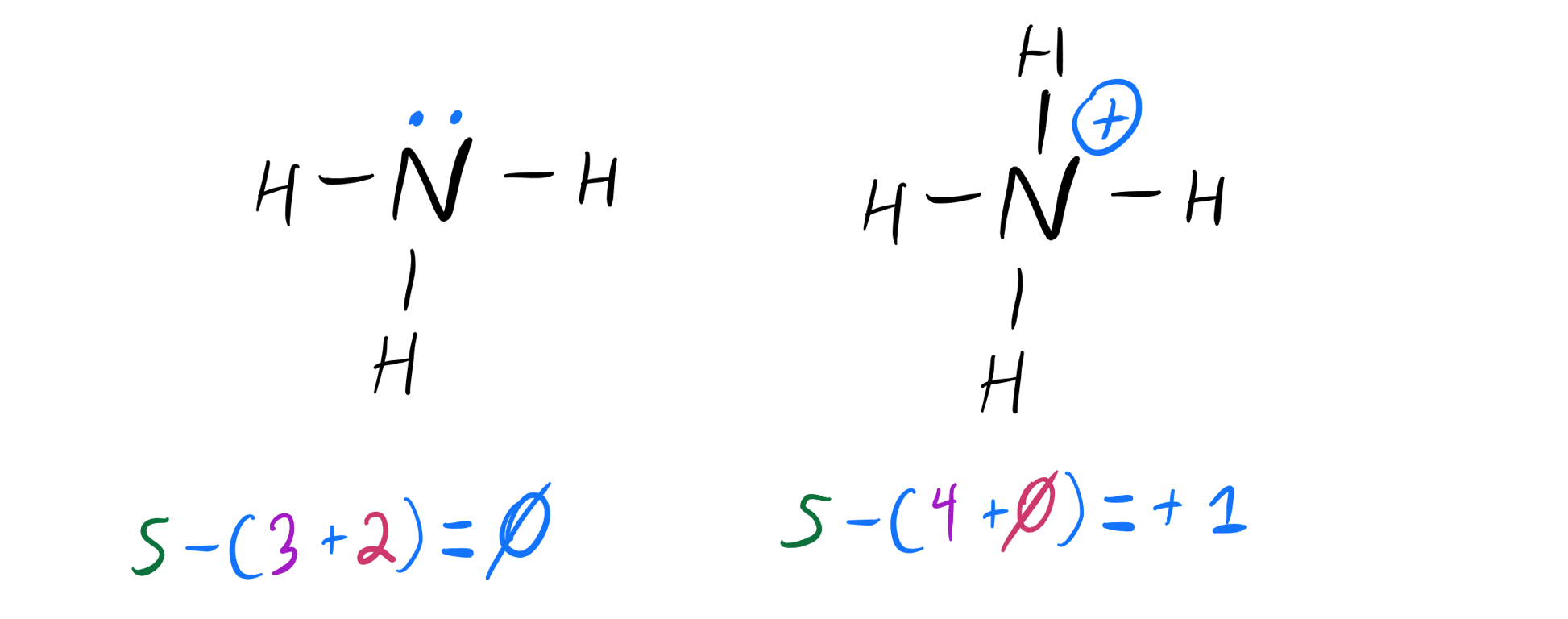 Draw the Lewis Structure for the Conjugate Acid of Ammonia En