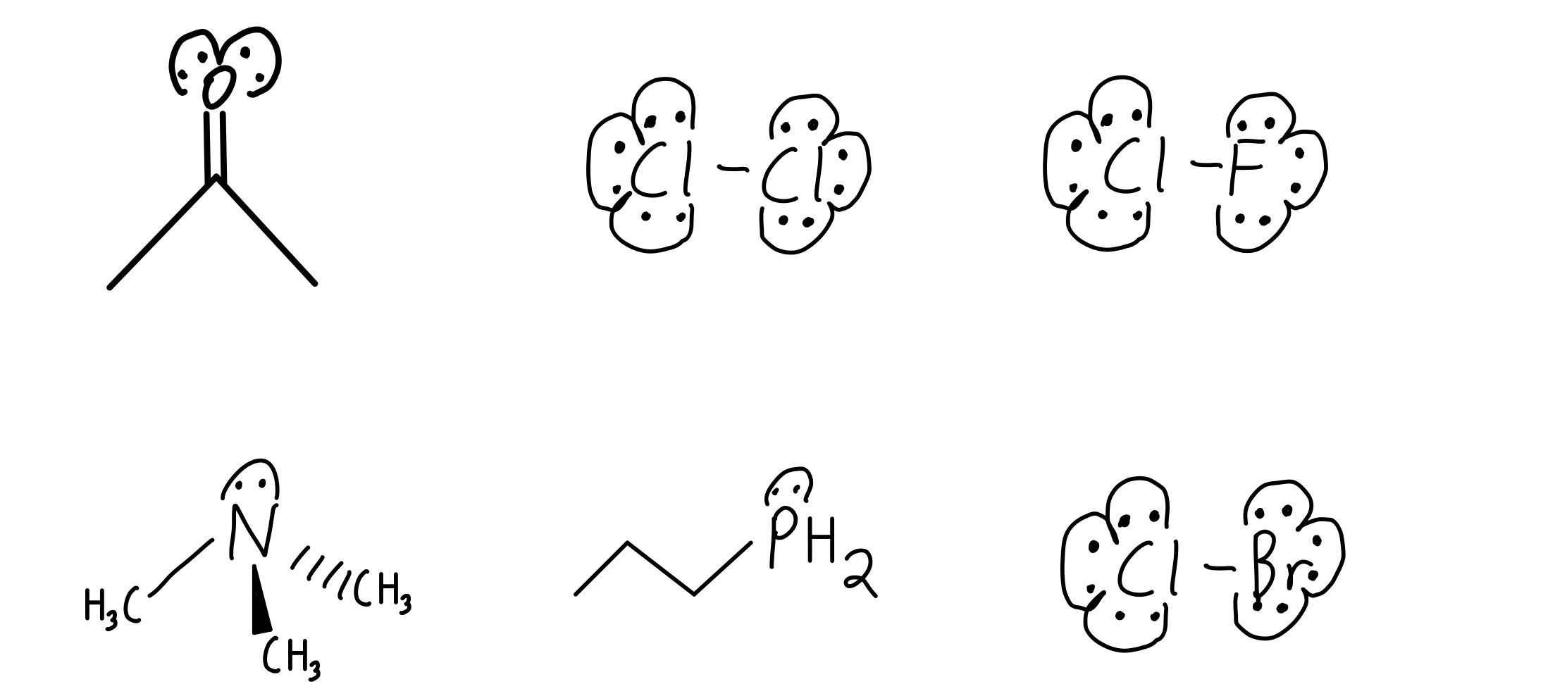 Polar Bond Organic Chemistry Video Clutch Prep