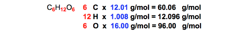 o2 molar mass