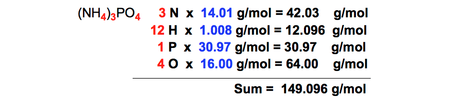 o2 molar mass