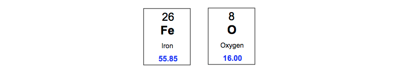 iron atomic mass iron atomic mass