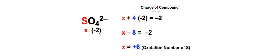 chromium sulfate oxidation number