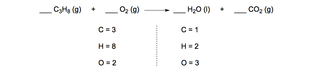 Balancing Chemical Equations Worksheet - Chemistry Video | Clutch Prep