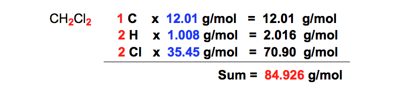 Calculating Grams To Moles Ignore Chemistry Video Clutch Prep