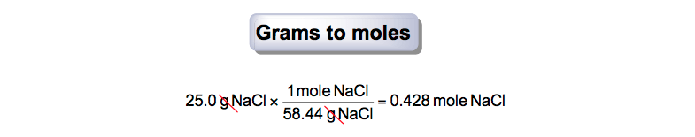 Molarity - Chemistry Video | Clutch Prep