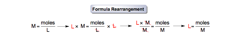 grams to liters chemistry calculator grams to liters chemistry calculator