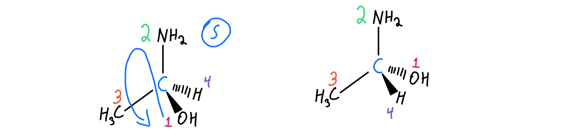 Chirality - Organic Chemistry Video | Clutch Prep