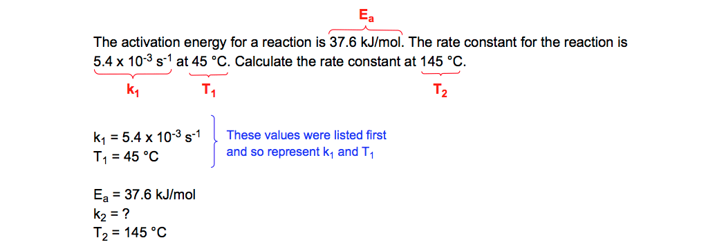 Arrhenius Equation Chemistry Video Clutch Prep