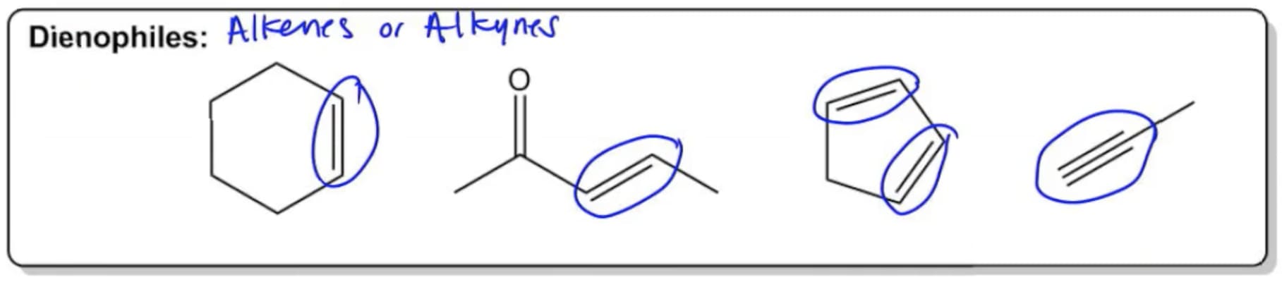 diene reactivity