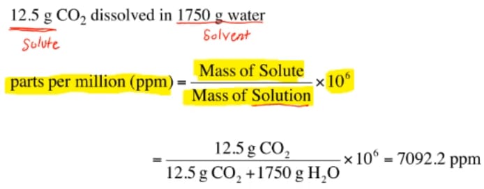 how to calculate ppm examples