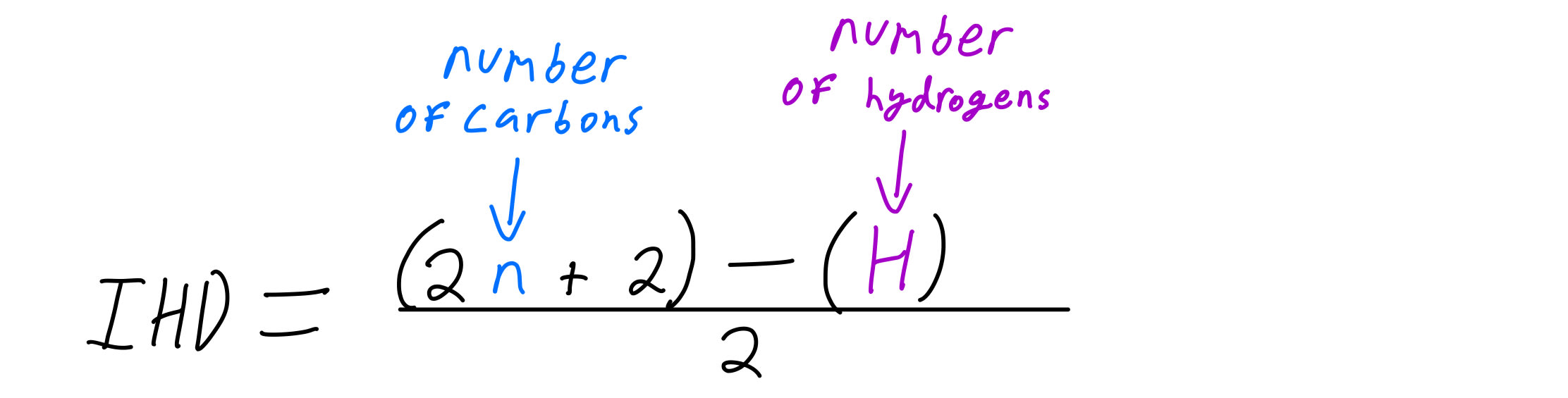 degrees-of-unsaturation-organic-chemistry-video-clutch-prep