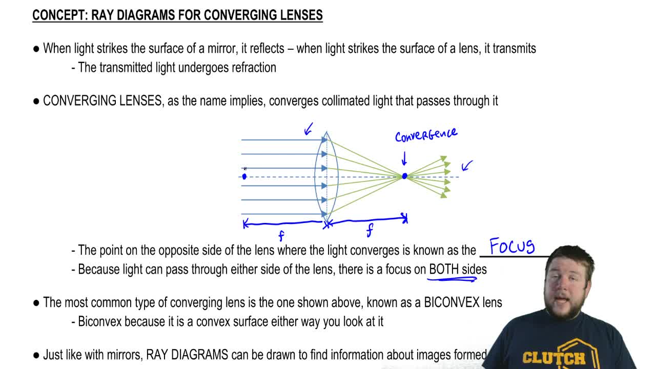 In the above four ray diagrams for a diver... | Clutch Prep