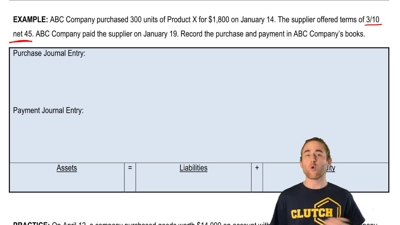 Solution When A Company Is Given Credit Accounting