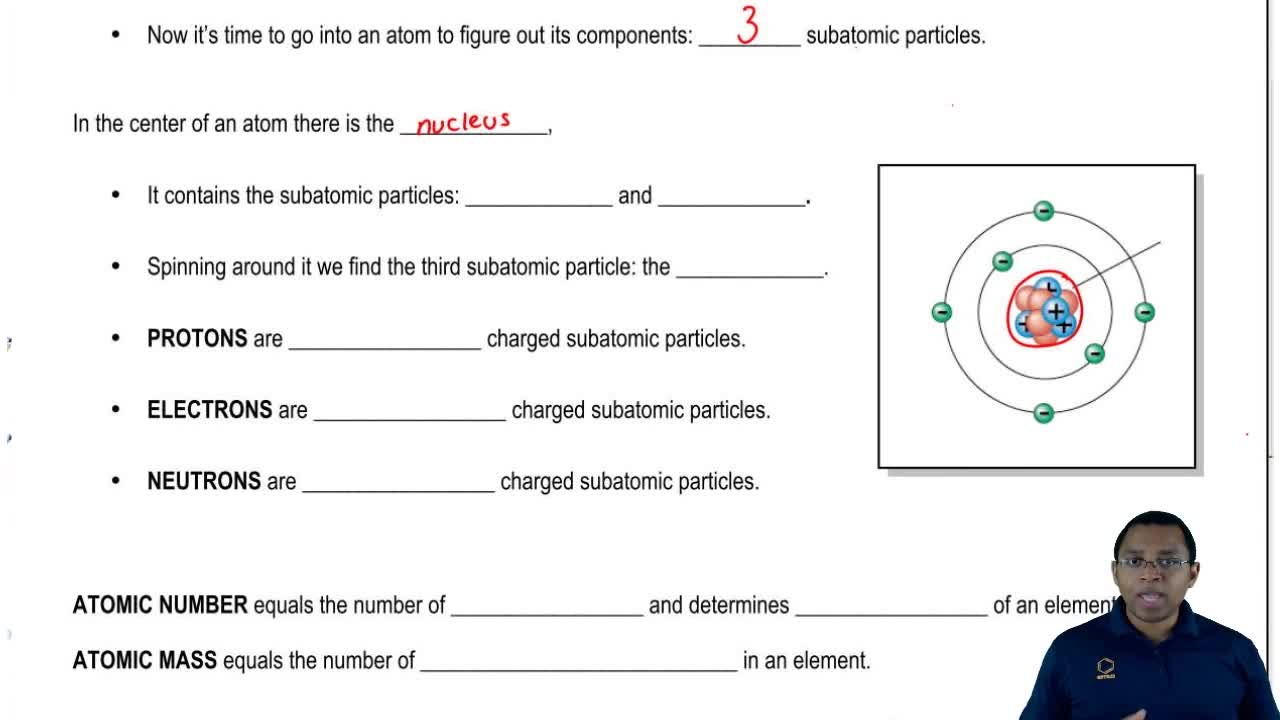 Atomic Number Equals The Number Of