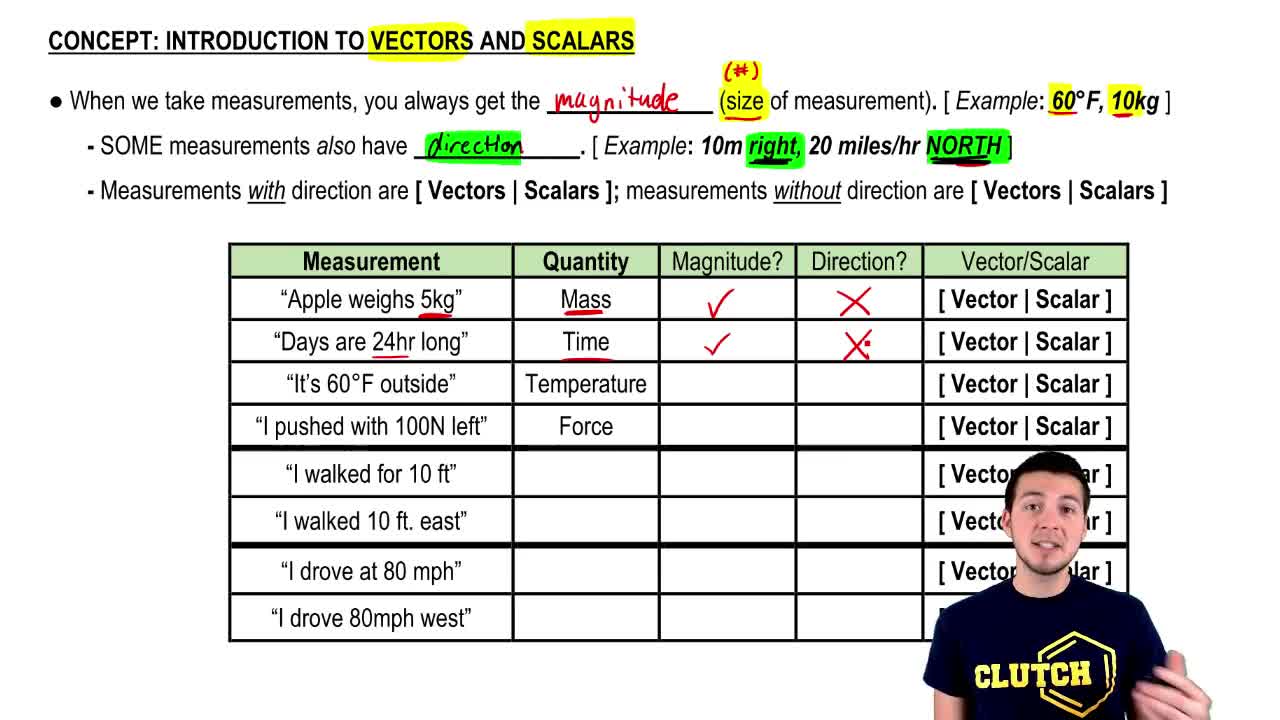 Which of the following is a vector quantit... Clutch Prep