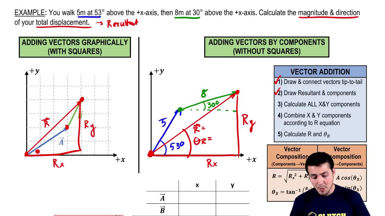 Find vector C? such that A? +B? +C? =29? .  Clutch Prep