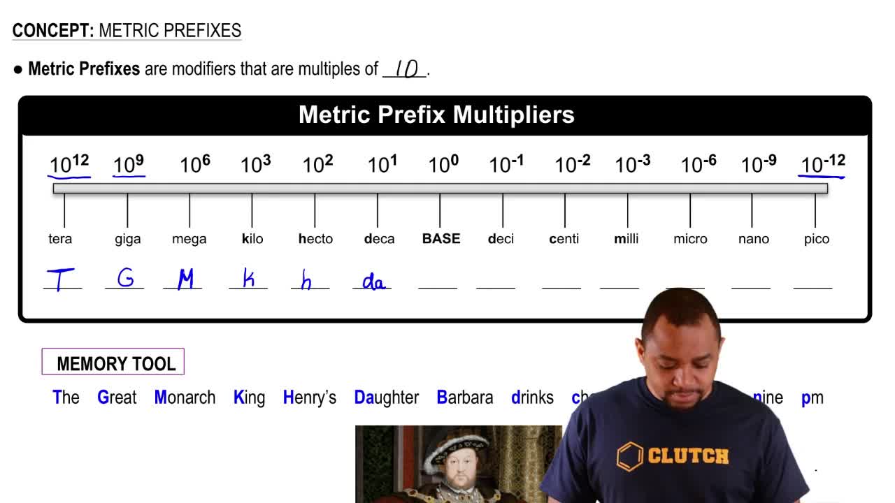 Use The Prefix Multipliers To Express Each Measuremen