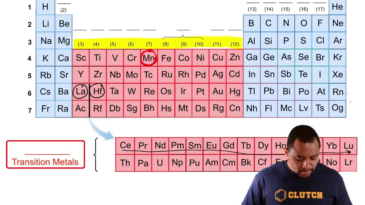 Classify each of the following elements into one or m...