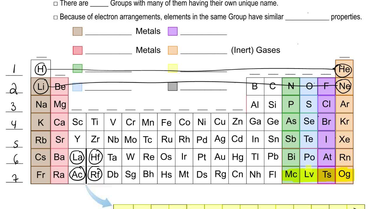 Answer Elements In The Same Group Of The Clutch Prep Answer Elements In The Same Group Of The Clutch Prep