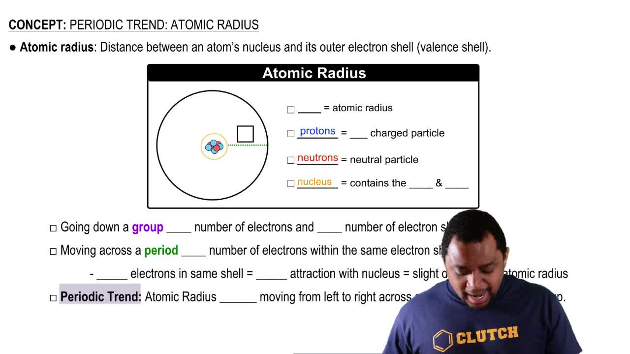 atomic radius of ca