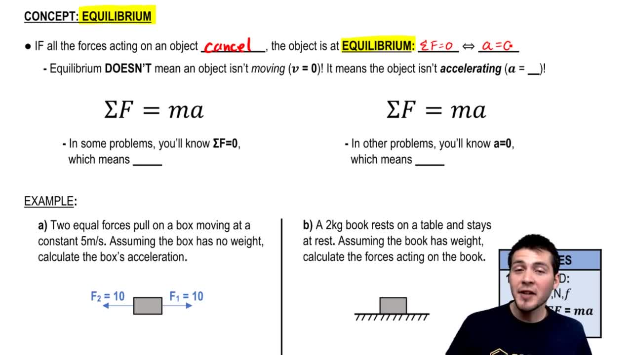 Add a third force that will cause the object to remain at rest. label the new force f⃗ 3.