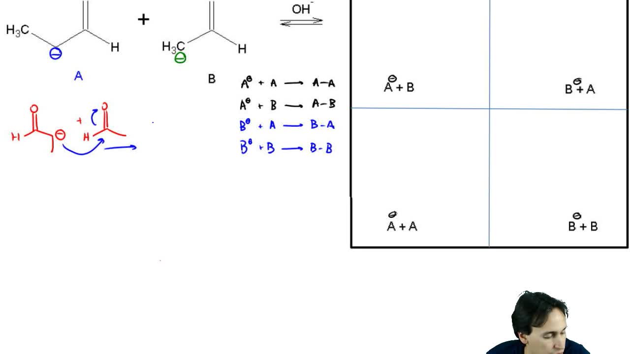 What is an aldol reaction image