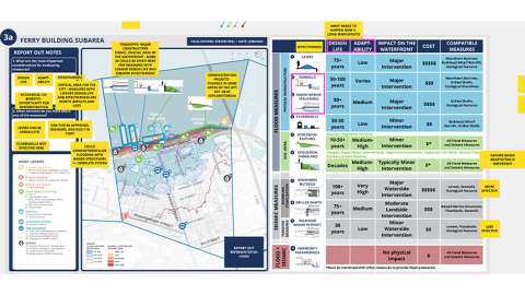 8 Waterfront Resilience Program Virtual Engagement 2_CMG_1920x1080