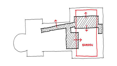 SFMOMA 7_CMG_Thumbnail_1920x1080