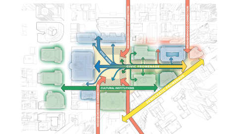 Civic Center Design 7_CMG_Wide_3940x2160