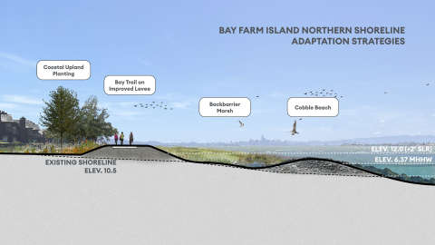 OAAC-15_Wide_3840x2160