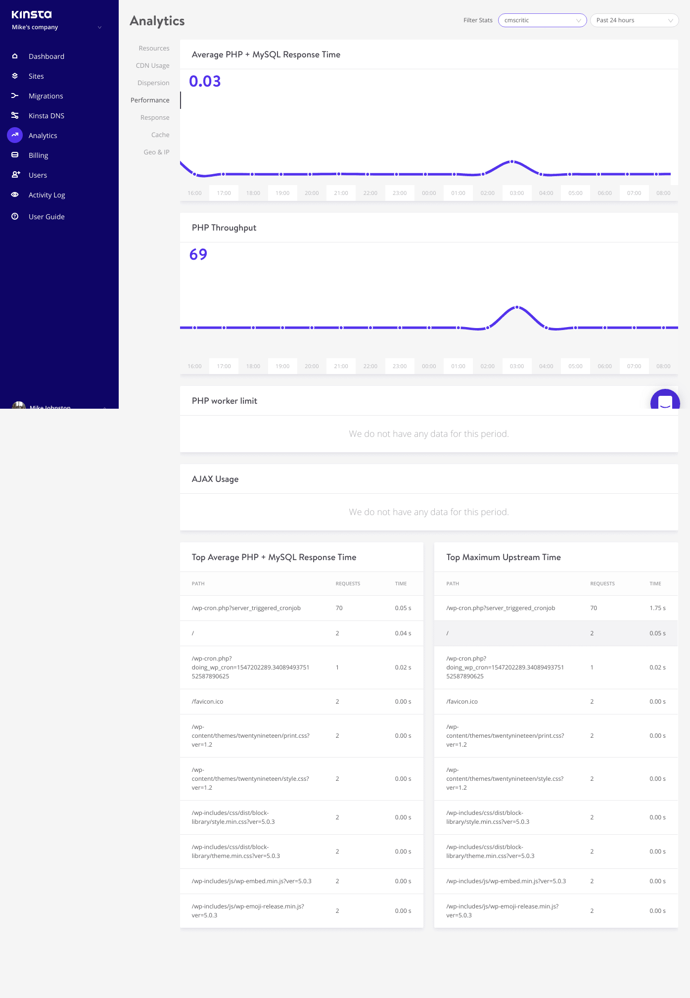 kinsta-wordpress-hosting-review-6
