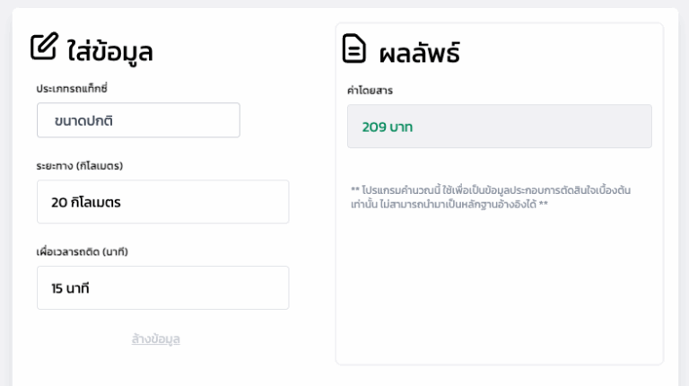 หน้าจอโปรแกรมคำนวณค่าแท็กซี่
โปรแกรมคำนวณค่าแท็กซี่ แสดงหน้าจอแบ่งเป็นสองส่วน ด้านซ้ายมีหัวข้อ ใส่ข้อมูล พร้อมช่องกรอกข้อมูลสามช่อง ได้แก่ ประเภทรถแท็กซี่ แสดงค่า ขนาดปกติ ระยะทาง กิโลเมตร แสดงค่า 20 กิโลเมตร และเผื่อเวลารถติด นาที แสดงค่า 15 นาที พร้อมปุ่มล้างข้อมูลด้านล่าง ด้านขวามีหัวข้อ ผลลัพธ์ แสดงค่าโดยสาร 209 บาท เป็นตัวเลขสีเขียว พร้อมข้อความแจ้งเตือนสีแดงว่า โปรแกรมคำนวณนี้ใช้เพื่อเป็นข้อมูลประกอบการตัดสินใจเบื้องต้นเท่านั้น ไม่สามารถนำมาเป็นหลักฐานอ้างอิงได้ การออกแบบมีโทนสีขาวและเทาสะอาดตา ให้ความรู้สึกเรียบง่ายและใช้งานได้สะดวก
