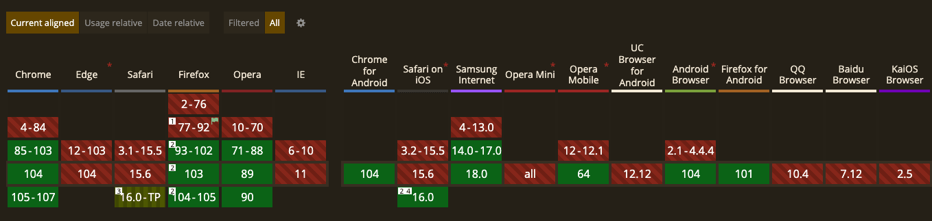 f610b48461beca491b458d92a2df0947