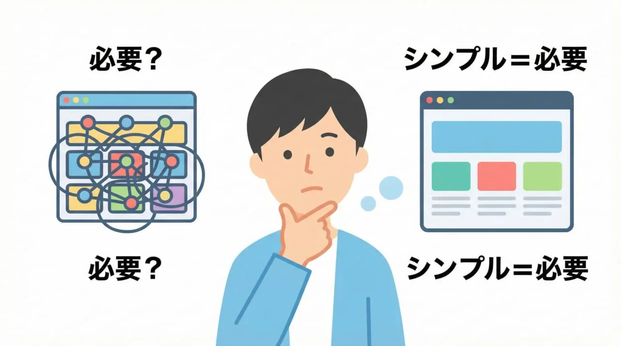 XMLサイトマップの作成が必要なサイト・不要なサイト