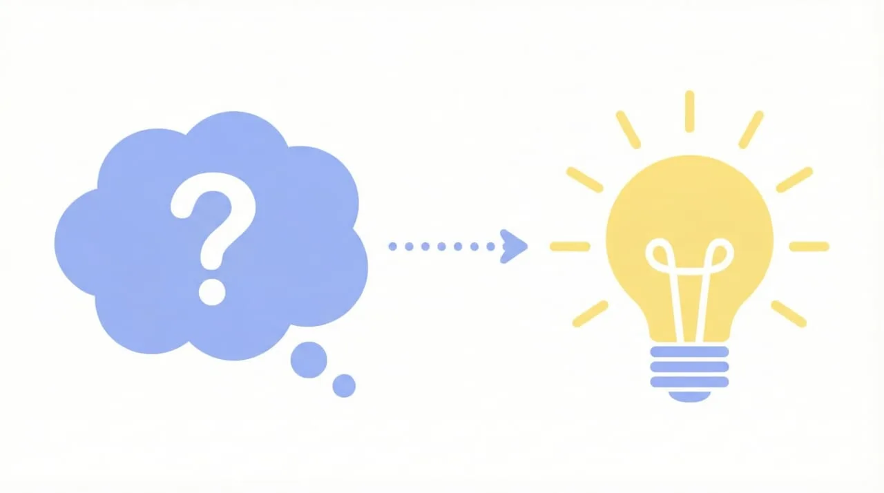 検索数についてよくある質問