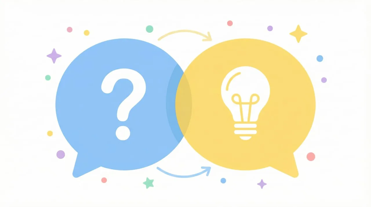 google analytics4についてよくある質問